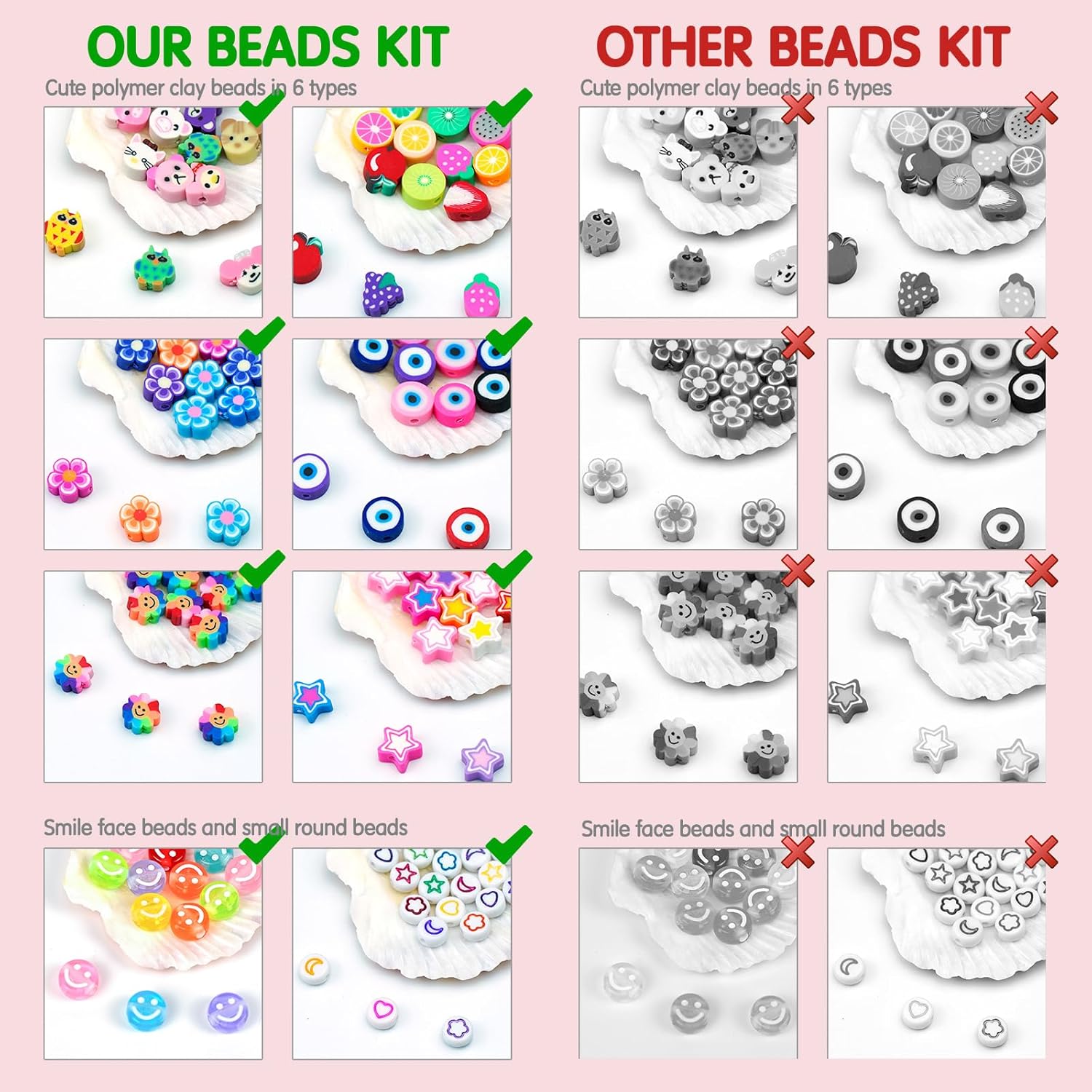 Dowsabel Bracelet Making Kit,  - огляд і ціна Jewelry Making Kits